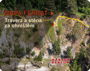 Mapa Ferat